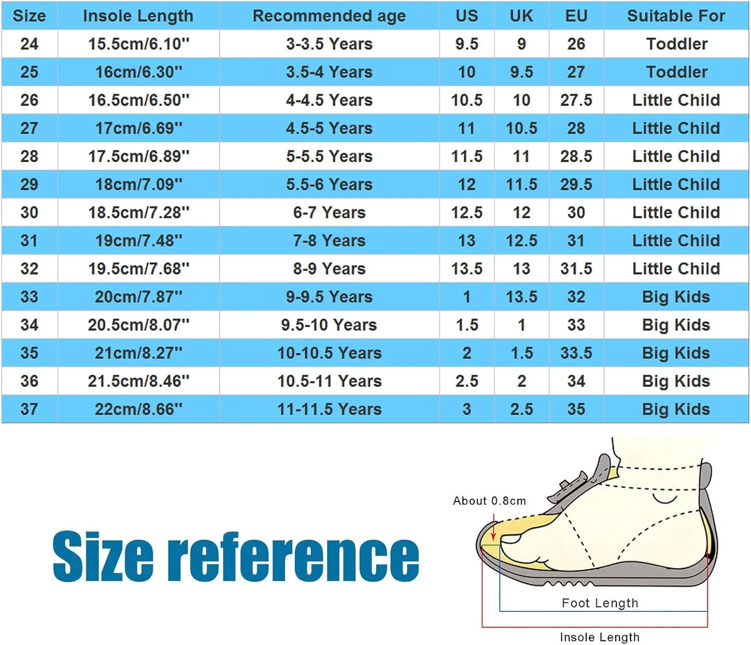 Children Sandals Soft Flat Shoes Fashion Comfortable Bow Soft Bottom Waterproof Size 7 Toddler Shoes Girls Sandals (White, 5-5.5 Years Little Child)